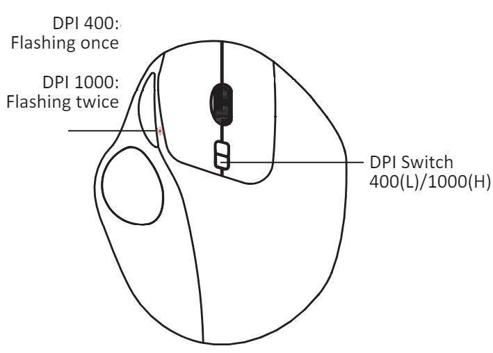 PERIPRO-801 – Perixx Help Center